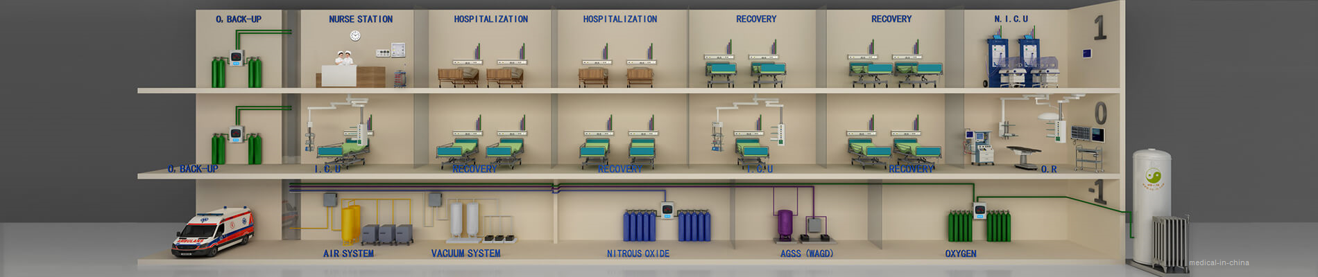 Nanjing Ocean Medical Products Co.,Ltd.