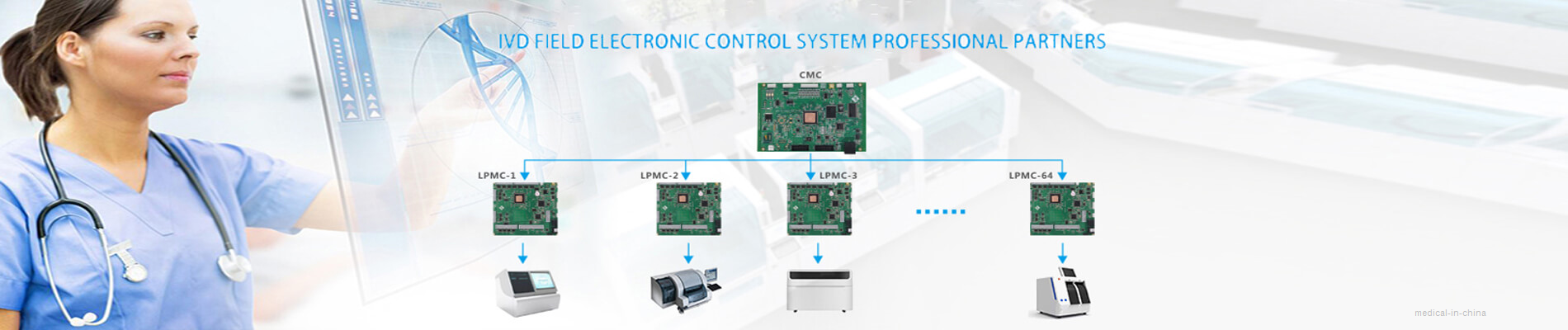 Wuhan Yi Hong Itelligent Control Technology Co.,Ltd.
