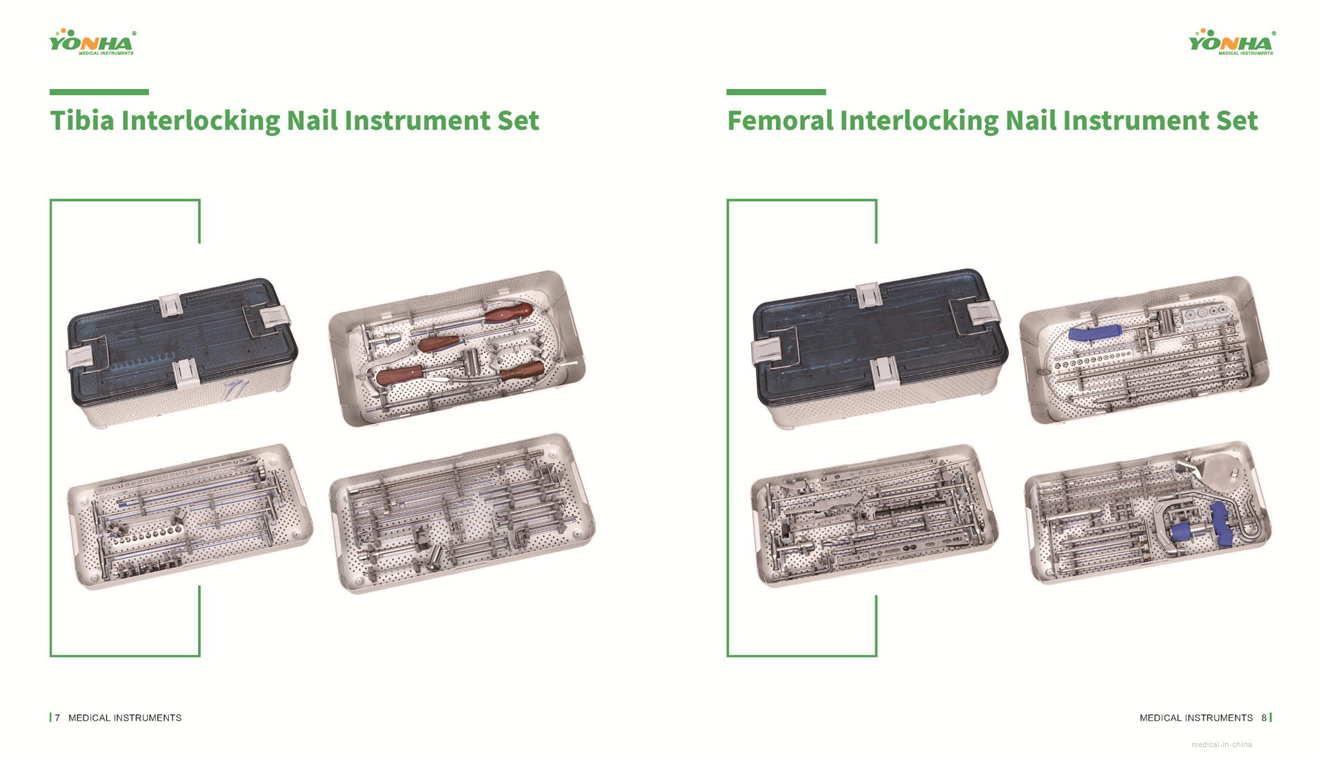 Changzhou Yonghua Medical Instruments CO., Ltd