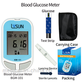 Blood Glucose Meter