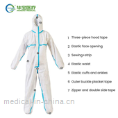 Medical Protective Coverall     Disposable medical protective coverall     